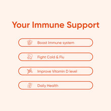 Load image into Gallery viewer, Rite Vitamin Gummies- Immunity
